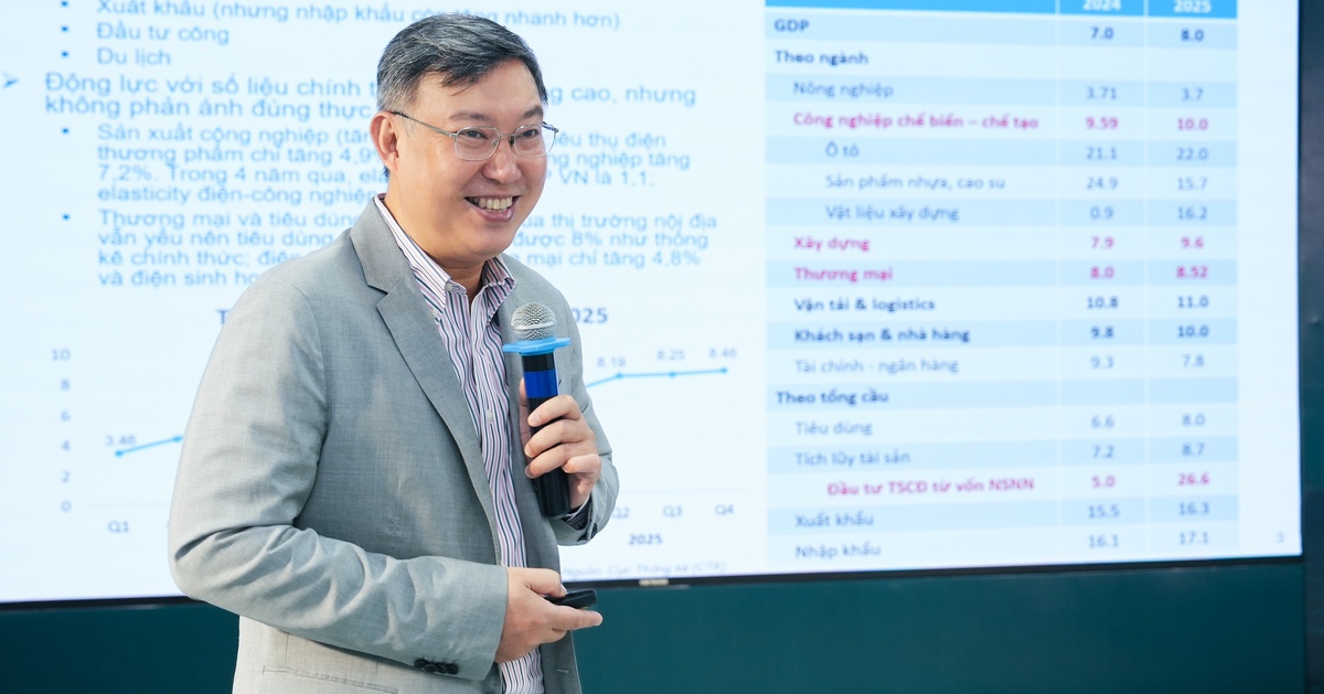 Chính sách tiền tệ không còn nới lỏng: Kinh tế 2026 sẽ xoay trục ra sao?