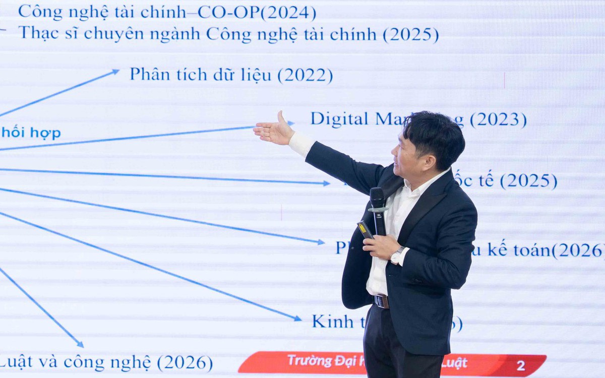 Nhiều bài toán mới trong nghiên cứu hệ thống thông tin