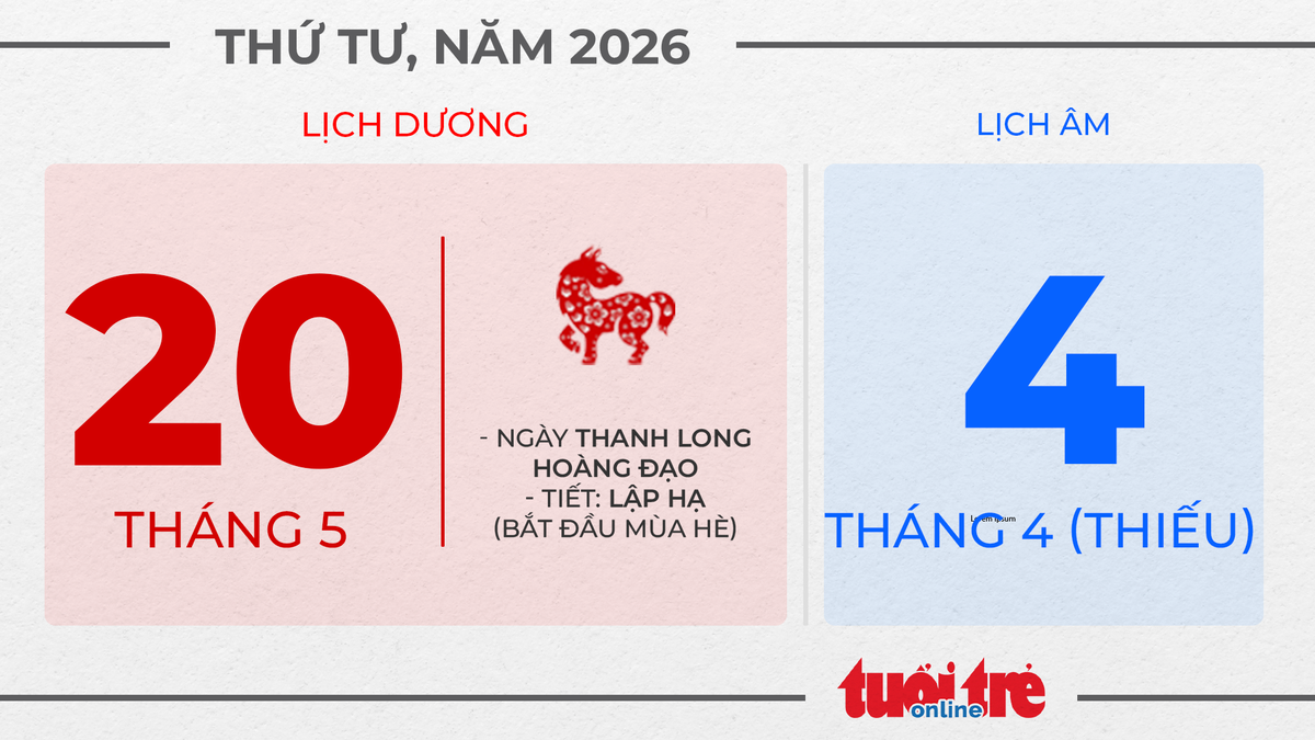 10. Thứ tư, ngày 20 tháng 5 năm 2026