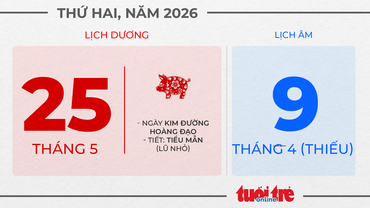 13. Thứ hai, ngày 25 tháng 5 năm 2026