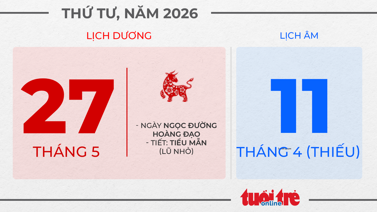 14. Thứ tư, ngày 27 tháng 5 năm 2026