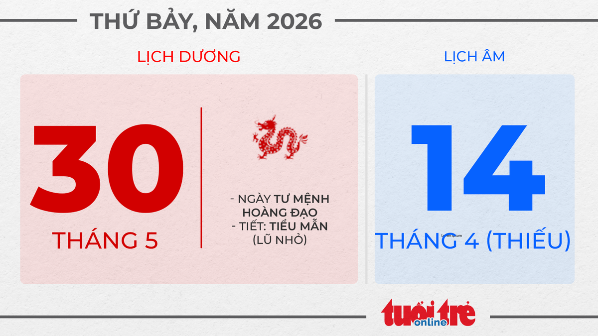 15. Thứ bảy, ngày 30 tháng 5 năm 2026