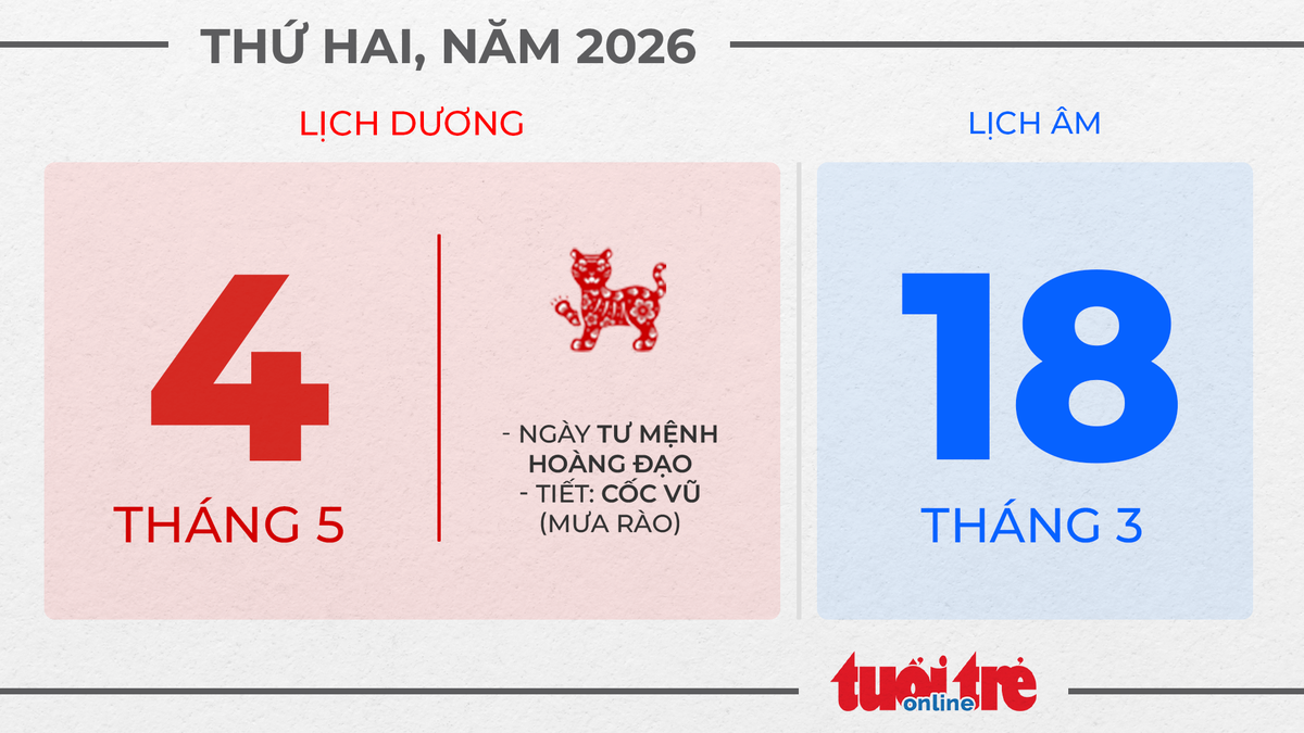 2. Thứ hai, ngày 4 tháng 5 năm 2026