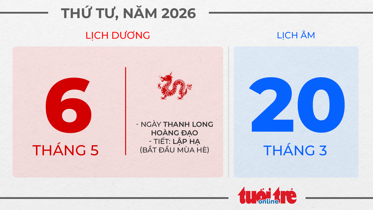 3. Thứ tư, ngày 6 tháng 5 năm 2026