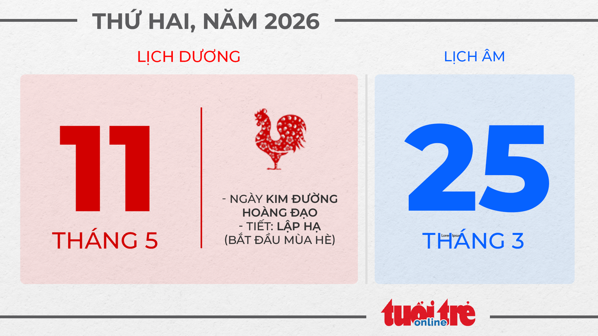 6. Thứ hai, ngày 10 tháng 5 năm 2026