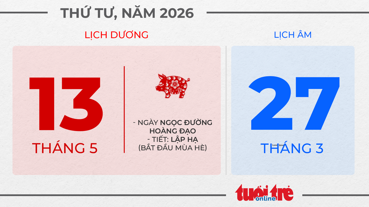 7. Thứ tư, ngày 13 tháng 5 năm 2026