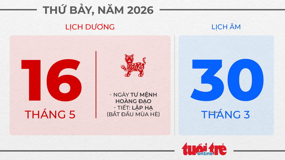 8. Thứ bảy, ngày 16 tháng 5 năm 2026