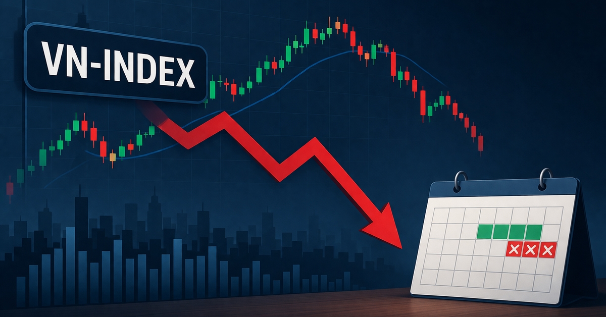 VN-Index đứt chuỗi tăng điểm, cổ phiếu 'họ Viettel' bứt phá ngược dòng