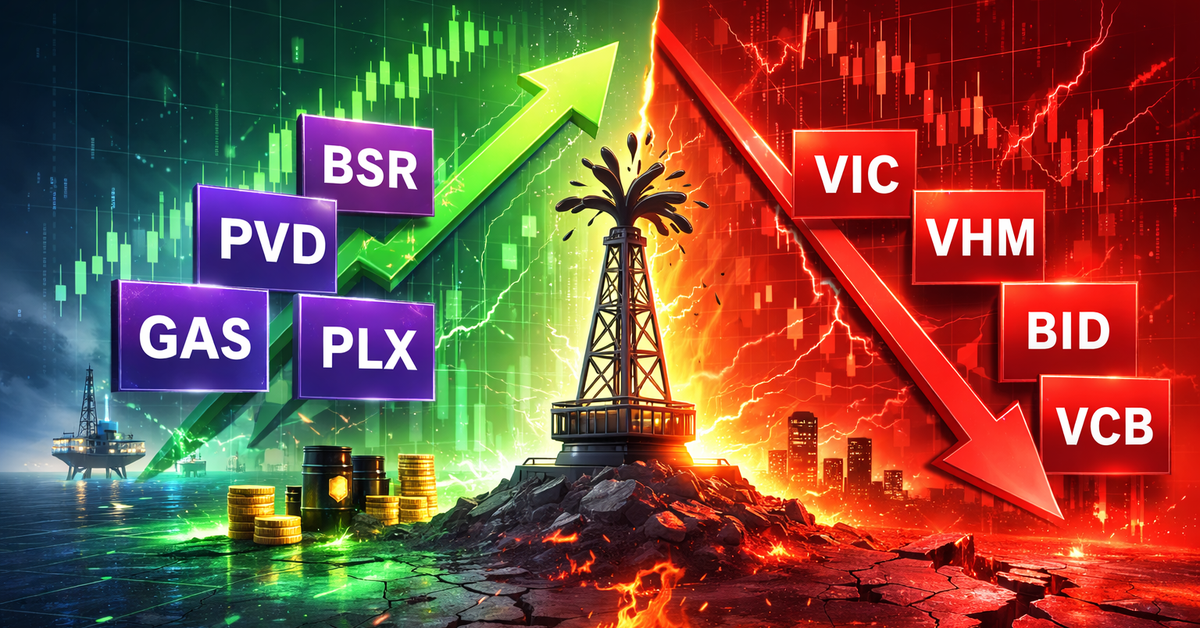 Dầu khí bứt phá kịch trần, VN-Index vẫn chìm trong sắc đỏ