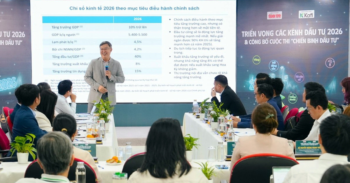 Đầu tư kênh nào hiệu quả trong năm 2026?