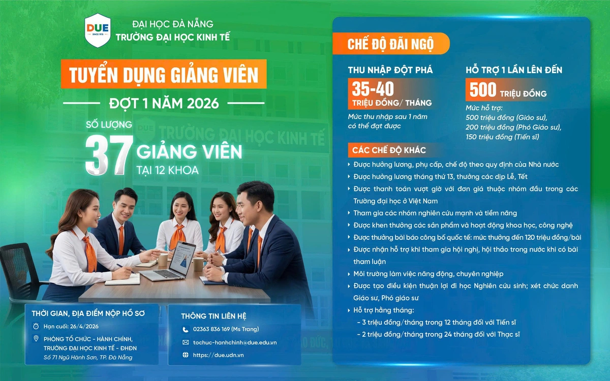 Trường đại học Kinh tế - Đà Học Đà Nẵng thông báo tuyển giảng viên