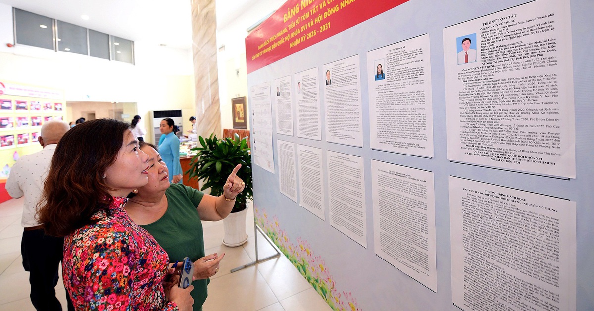 5 mối quan tâm gửi đến đại biểu của dân