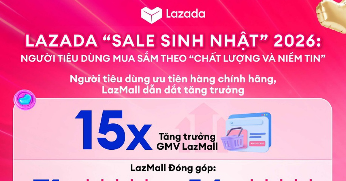 Khi niềm tin lên ngôi, gian hàng chính hãng trở thành 'đầu tàu'