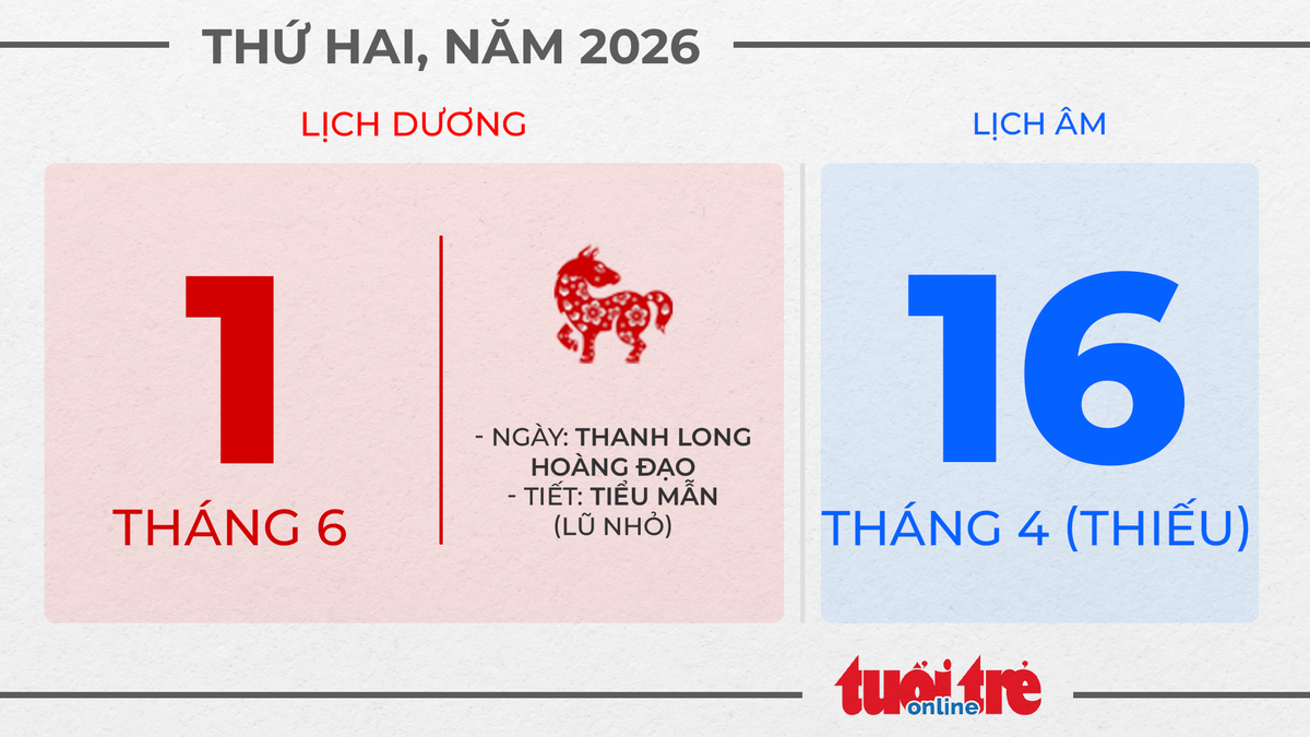 1. Thứ hai, ngày 1 tháng 6 năm 2026