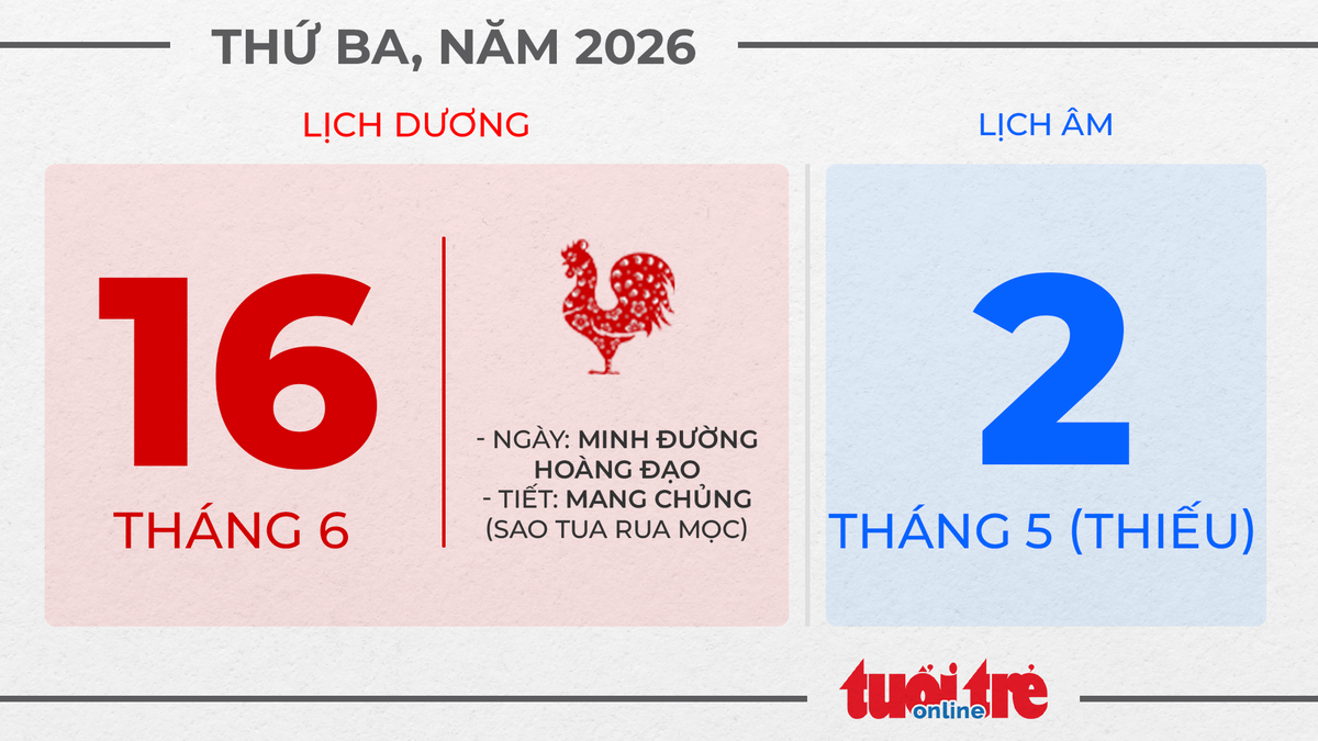 10. Thứ ba, ngày 16 tháng 6 năm 2026