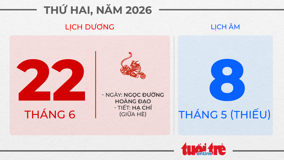 11. Thứ hai, ngày 22 tháng 6 năm 2026
