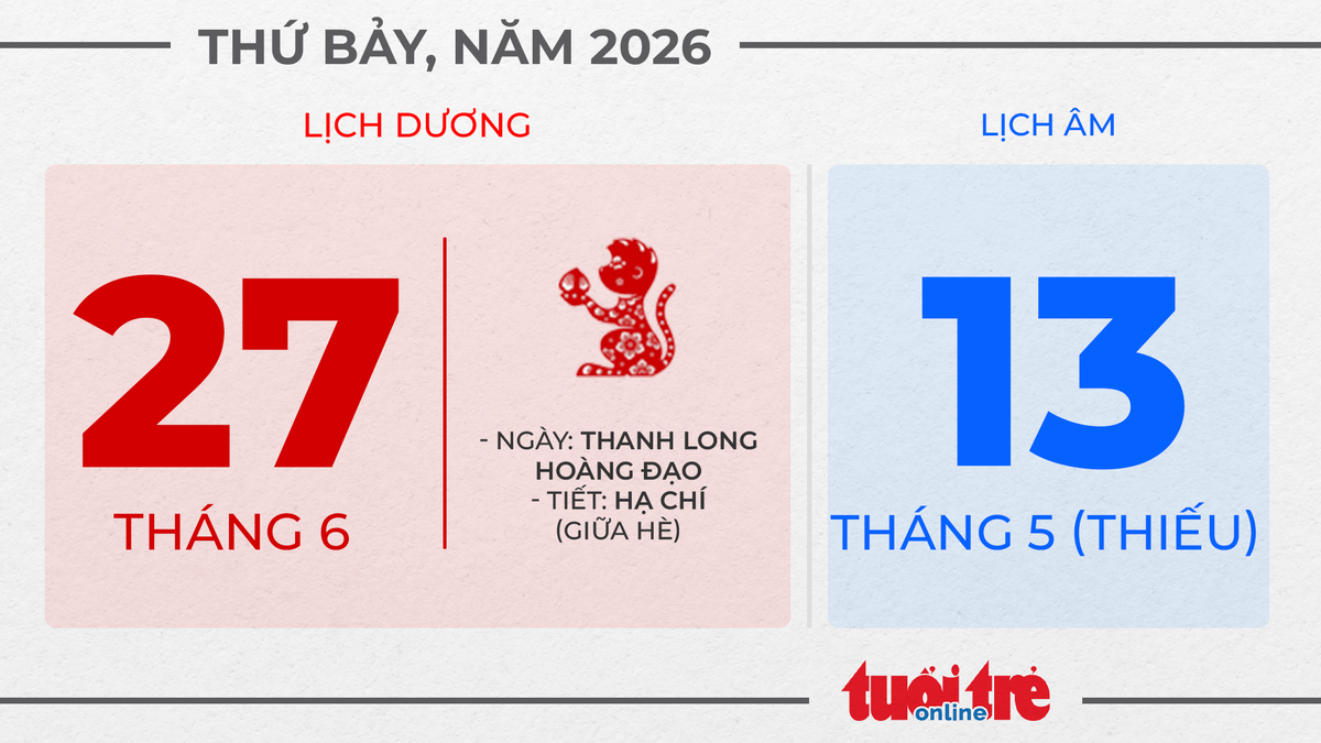 13. Thứ bảy, ngày 27 tháng 6 năm 2026