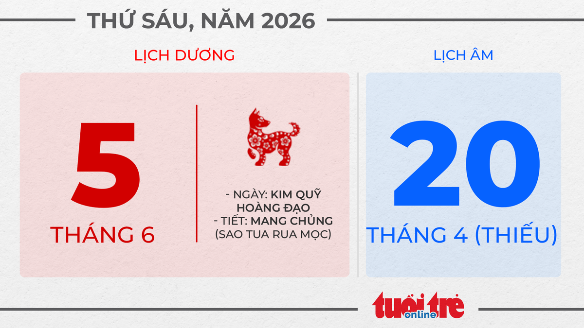 3. Thứ sáu, ngày 5 tháng 6 năm 2026