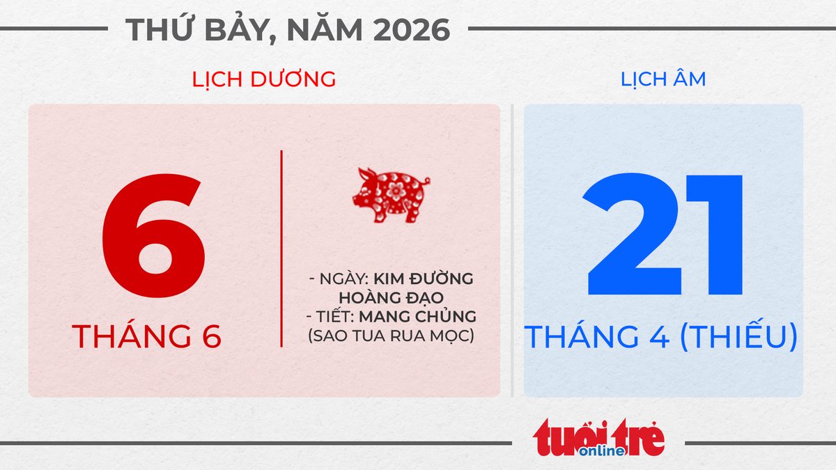 4. Thứ bảy, ngày 6 tháng 6 năm 2026