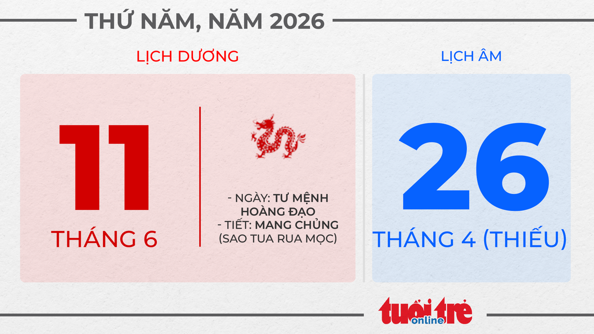 6. Thứ năm, ngày 11 tháng 6 năm 2026