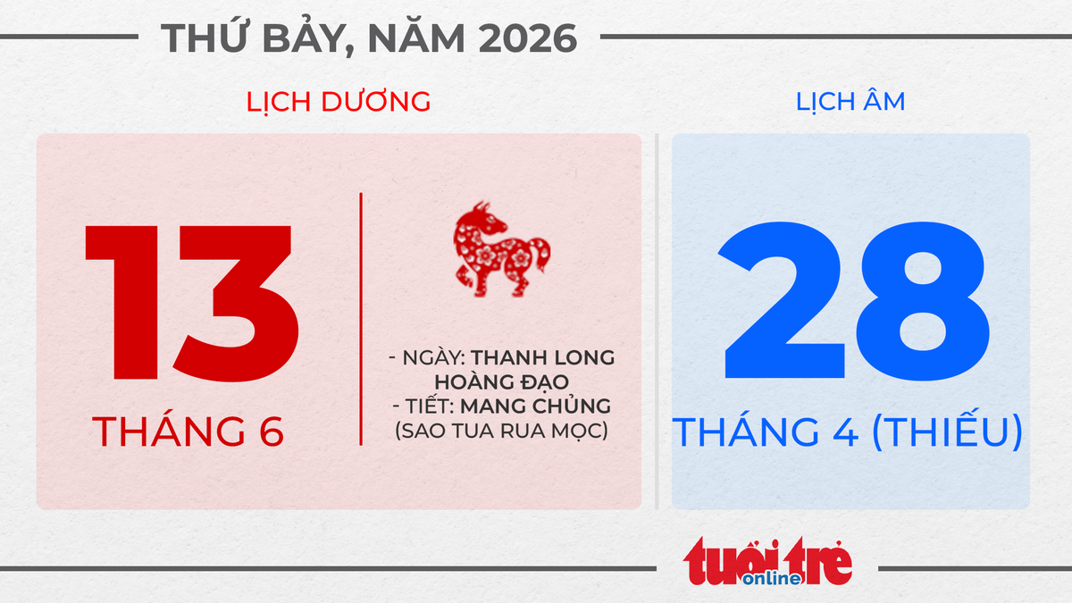 7. Thứ bảy, ngày 13 tháng 6 năm 2026