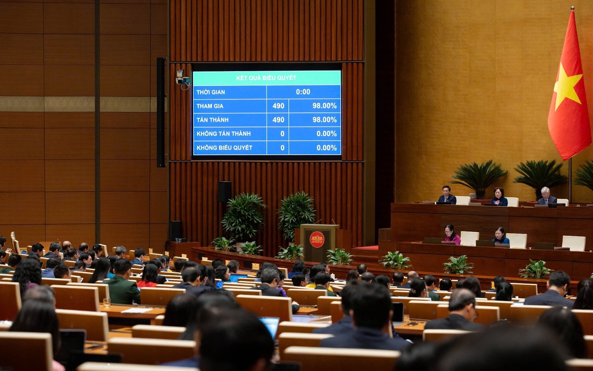 Dự án sân bay Long Thành, đường sắt vào chương trình giám sát của Quốc hội năm 2027