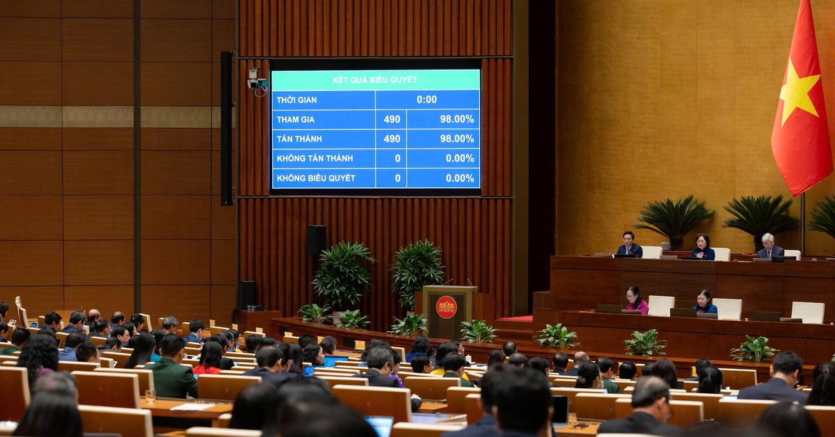 Dự án sân bay Long Thành, đường sắt vào chương trình giám sát của Quốc hội năm 2027