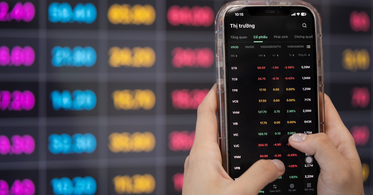 App của 'ông lớn' chứng khoán lỗi ngay trước kỳ nghỉ lễ, nhà đầu tư nháo nhào