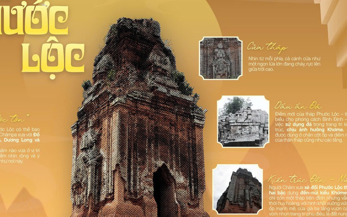 Sinh viên đánh thức linh hồn đá di sản, làm sống lại linh hồn Chăm pa