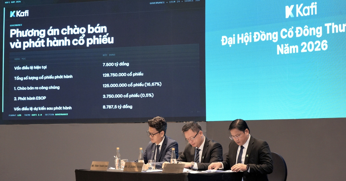 Kafi 'cược' lớn năm 2026: Lãi nghìn tỉ đồng, tăng vốn mạnh trước kế hoạch lên HoSE