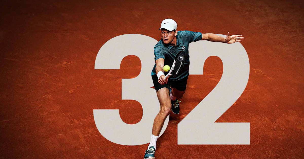Sinner phá kỷ lục của Djokovic về chuỗi trận thắng dài nhất ở ATP Masters 1000