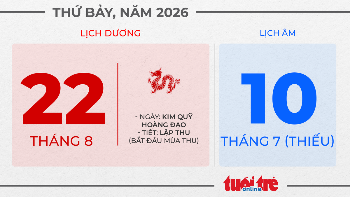 10. Thứ bảy, ngày 22 tháng 8 năm 2026