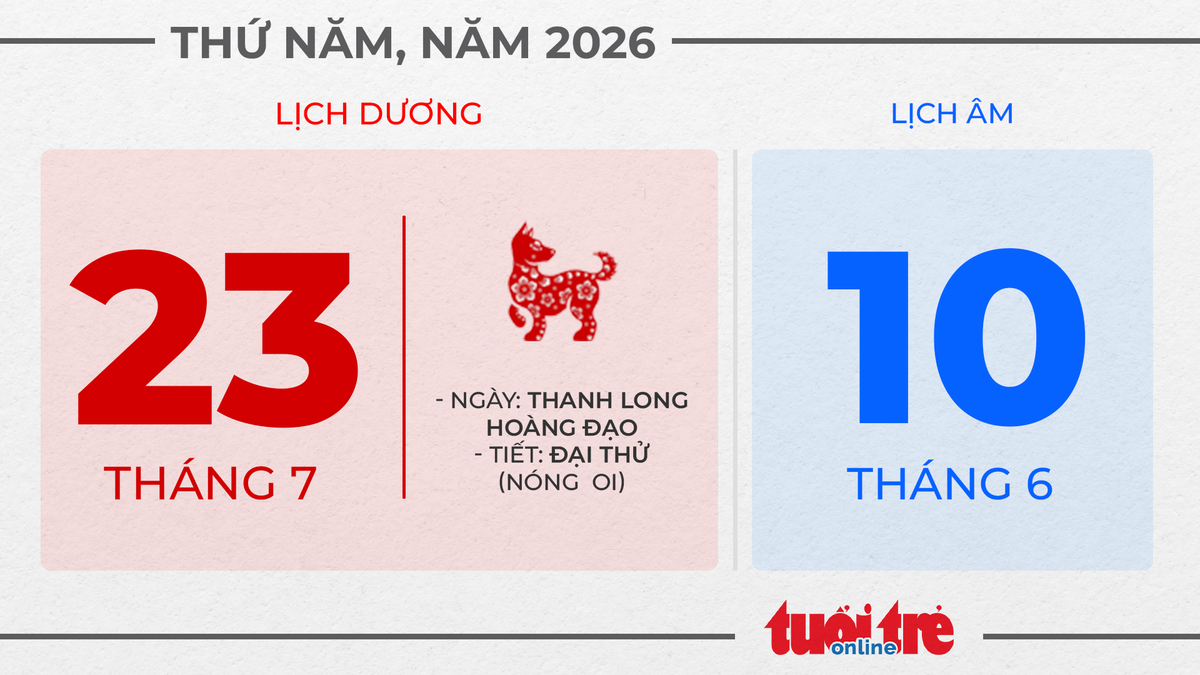 10. Thứ năm, ngày 23 tháng 7 năm 2026