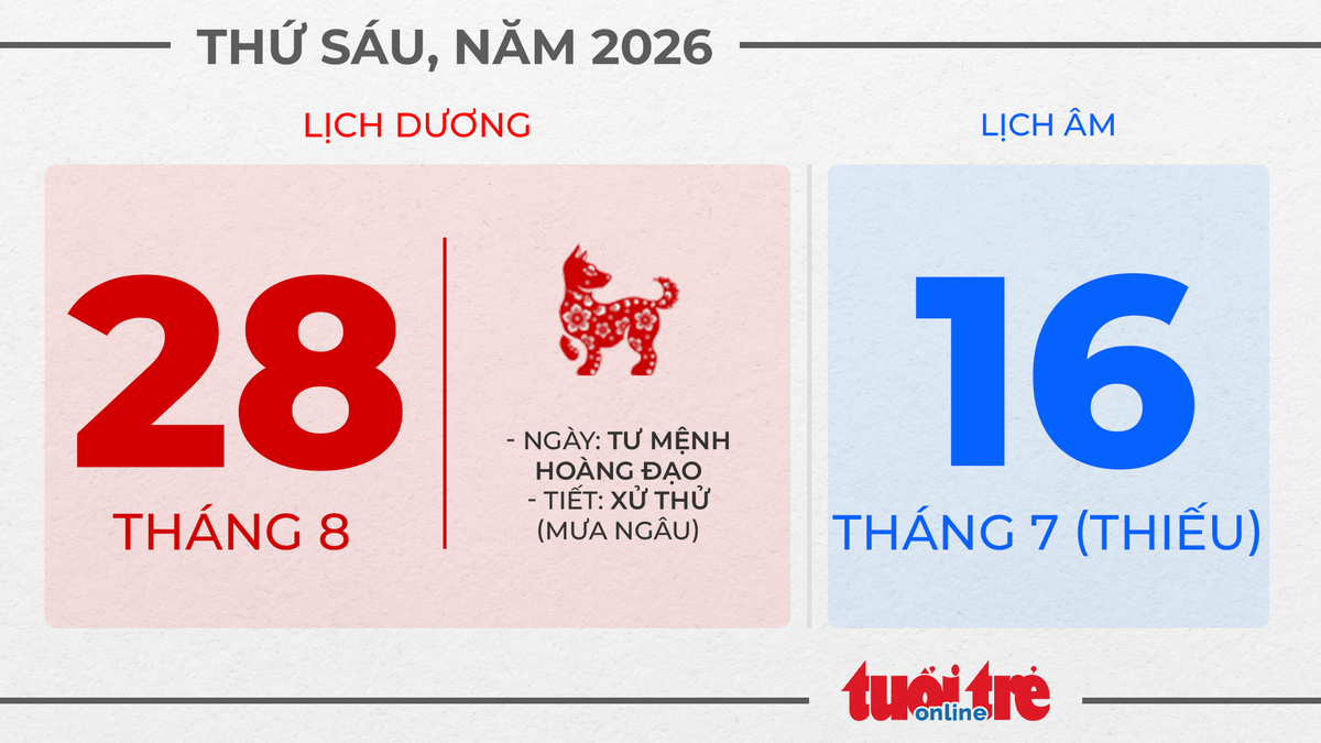 12. Thứ sáu, ngày 28 tháng 8 năm 2026