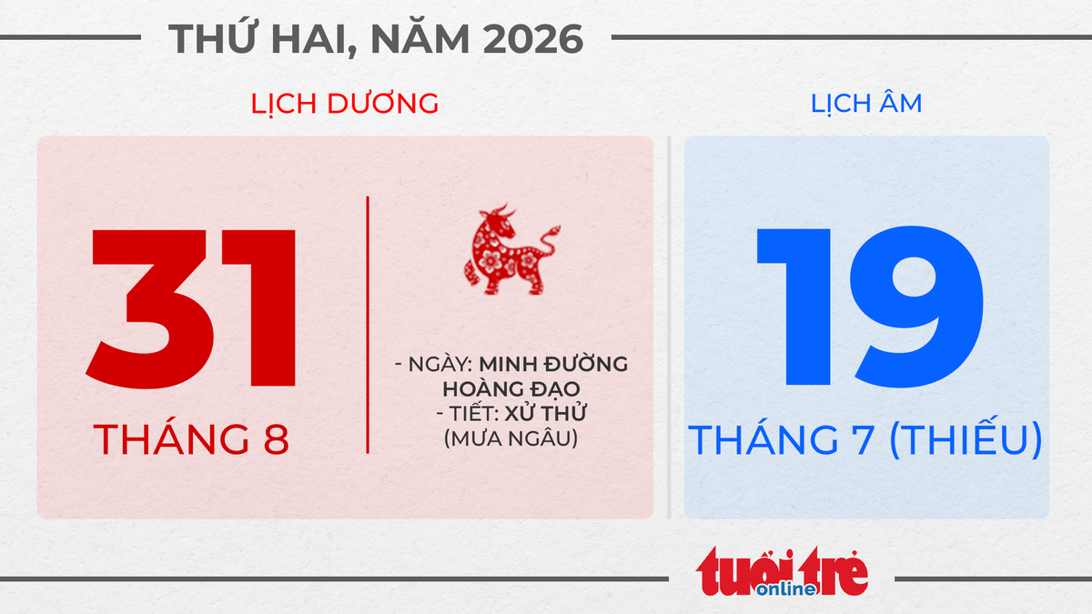 13. Thứ hai, ngày 31 tháng 8 năm 2026