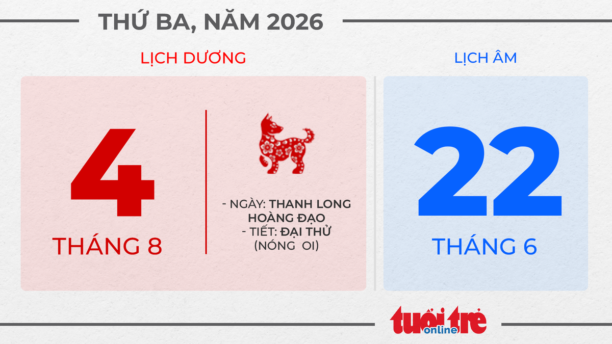 2. Thứ ba, ngày 4 tháng 8 năm 2026