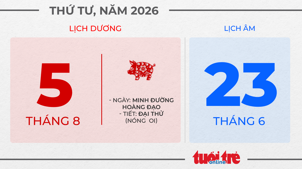 3. Thứ tư, ngày 5 tháng 8 năm 2026