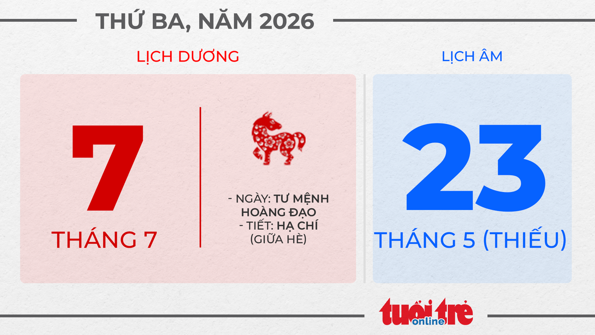 3. Thứ ba, ngày 7 tháng 7 năm 2026