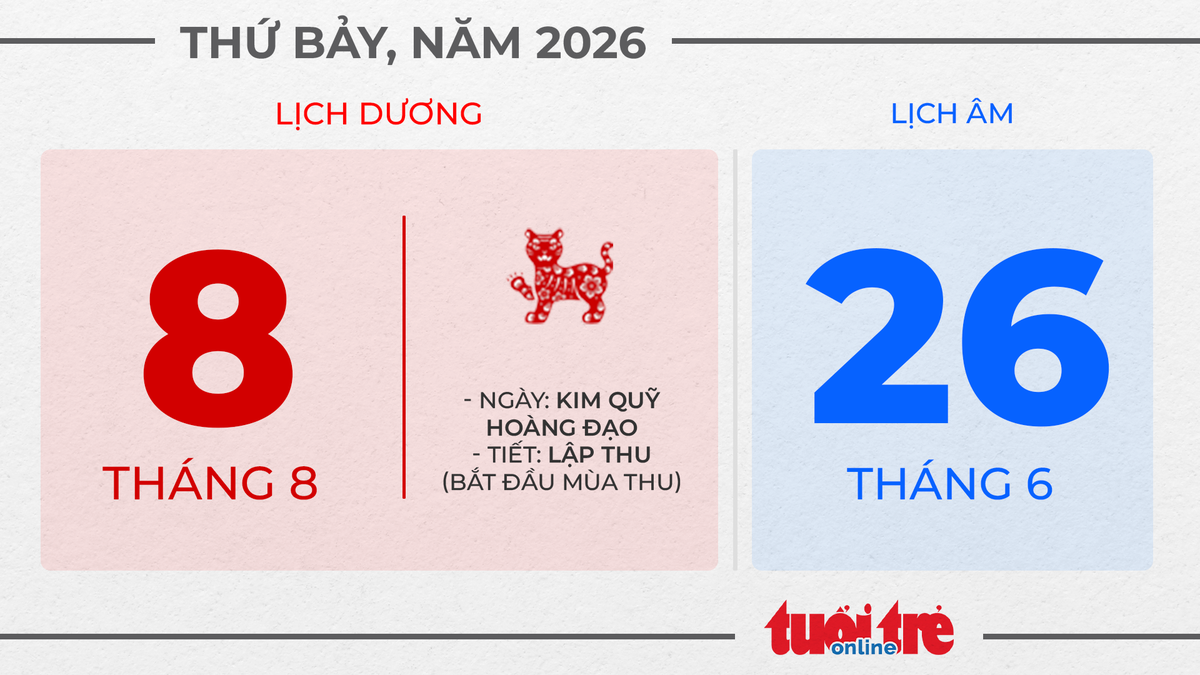 4. Thứ bảy, ngày 8 tháng 8 năm 2026