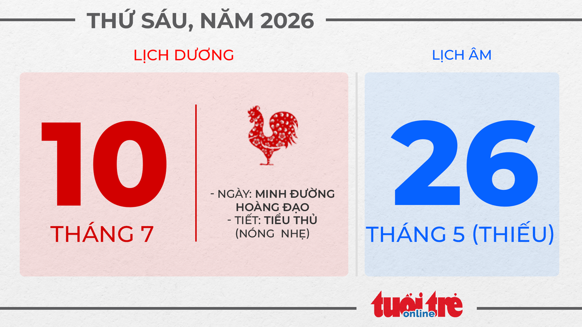 5. Thứ sáu, ngày 10 tháng 7 năm 2026