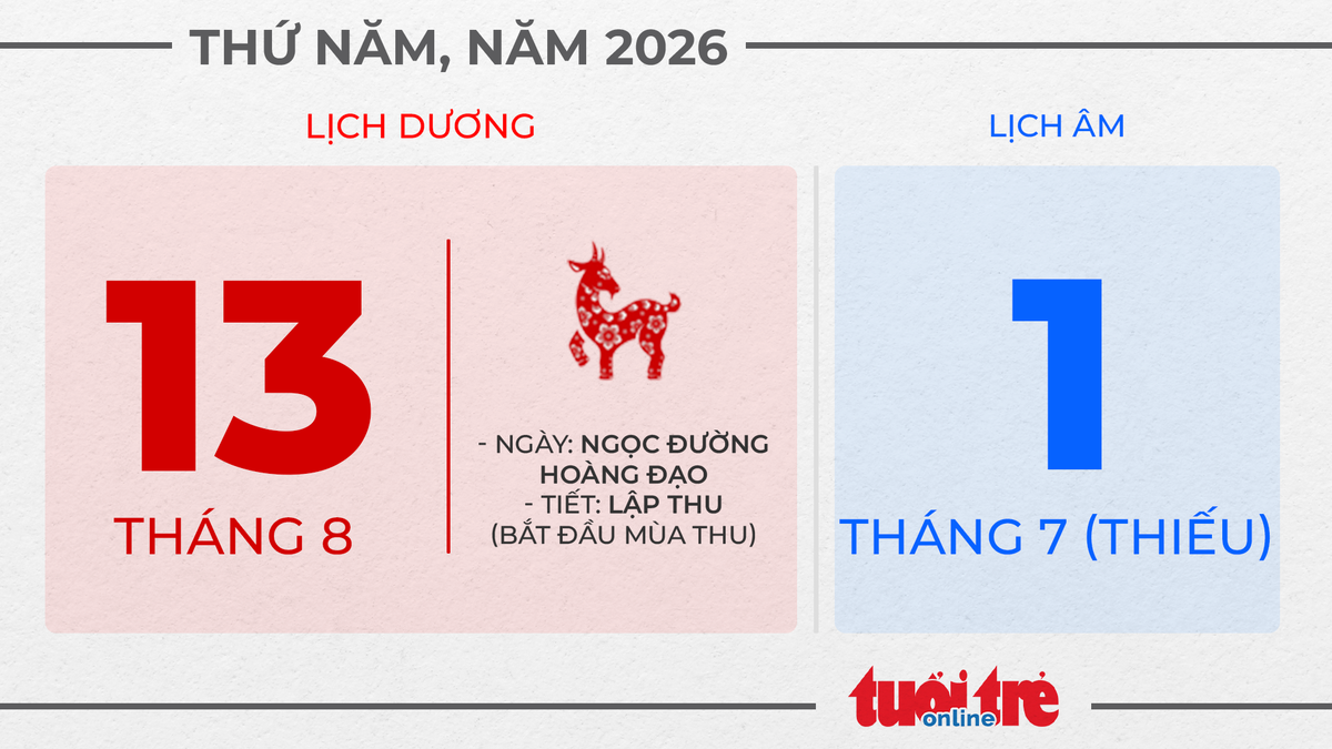 6. Thứ năm, ngày 13 tháng 8 năm 2026