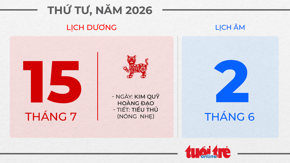7. Thứ tư, ngày 15 tháng 7 năm 2026