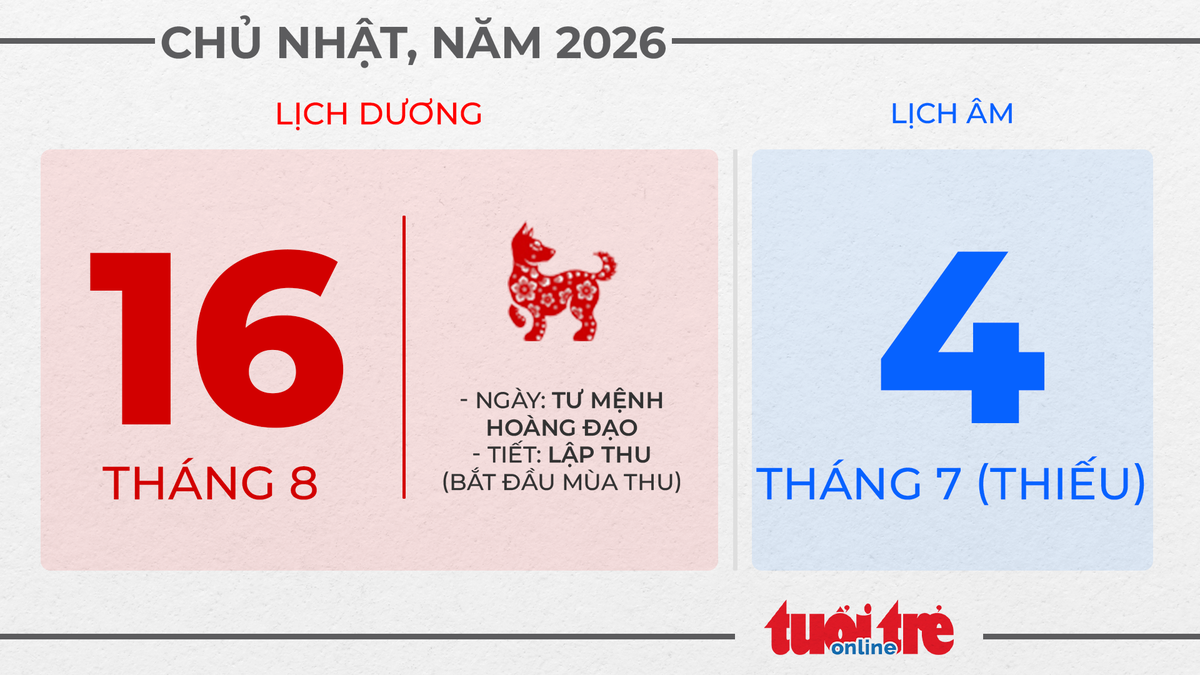 7. Chủ nhật, ngày 16 tháng 8 năm 2026
