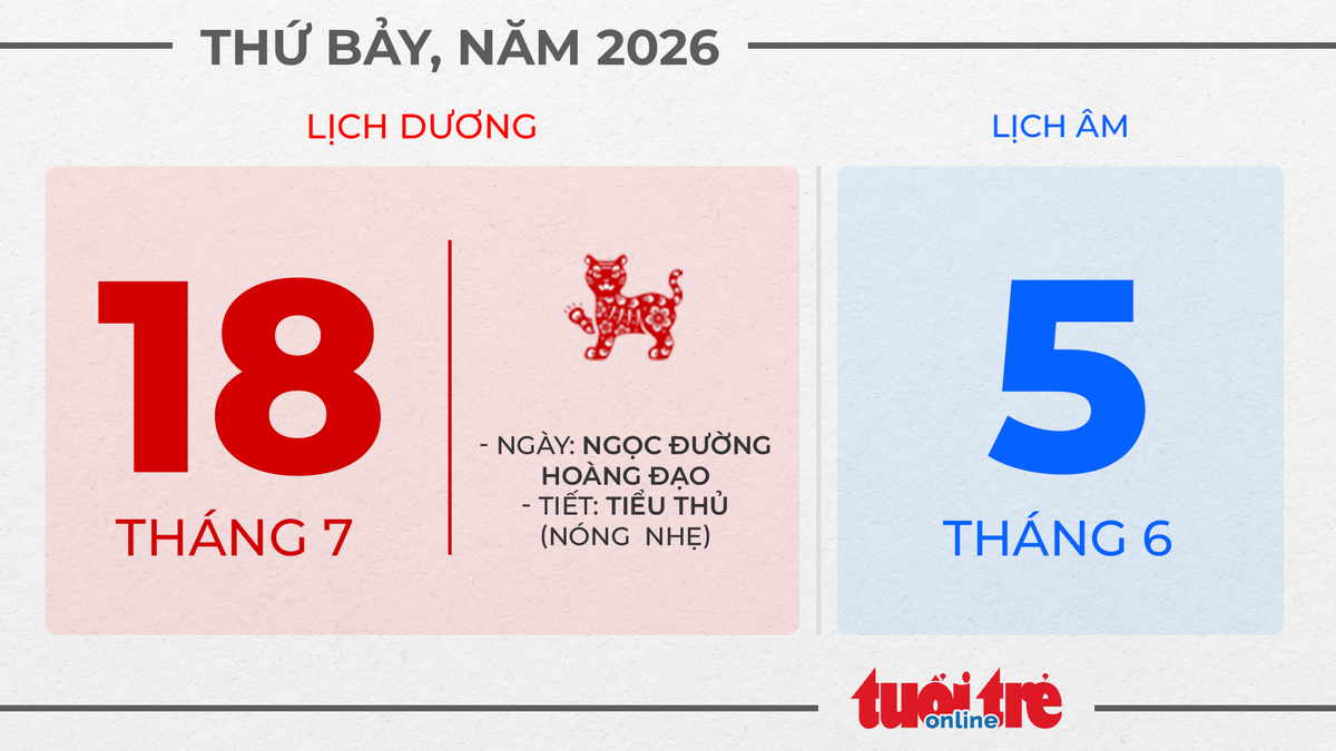 8. Thứ bảy, ngày 18 tháng 7 năm 2026