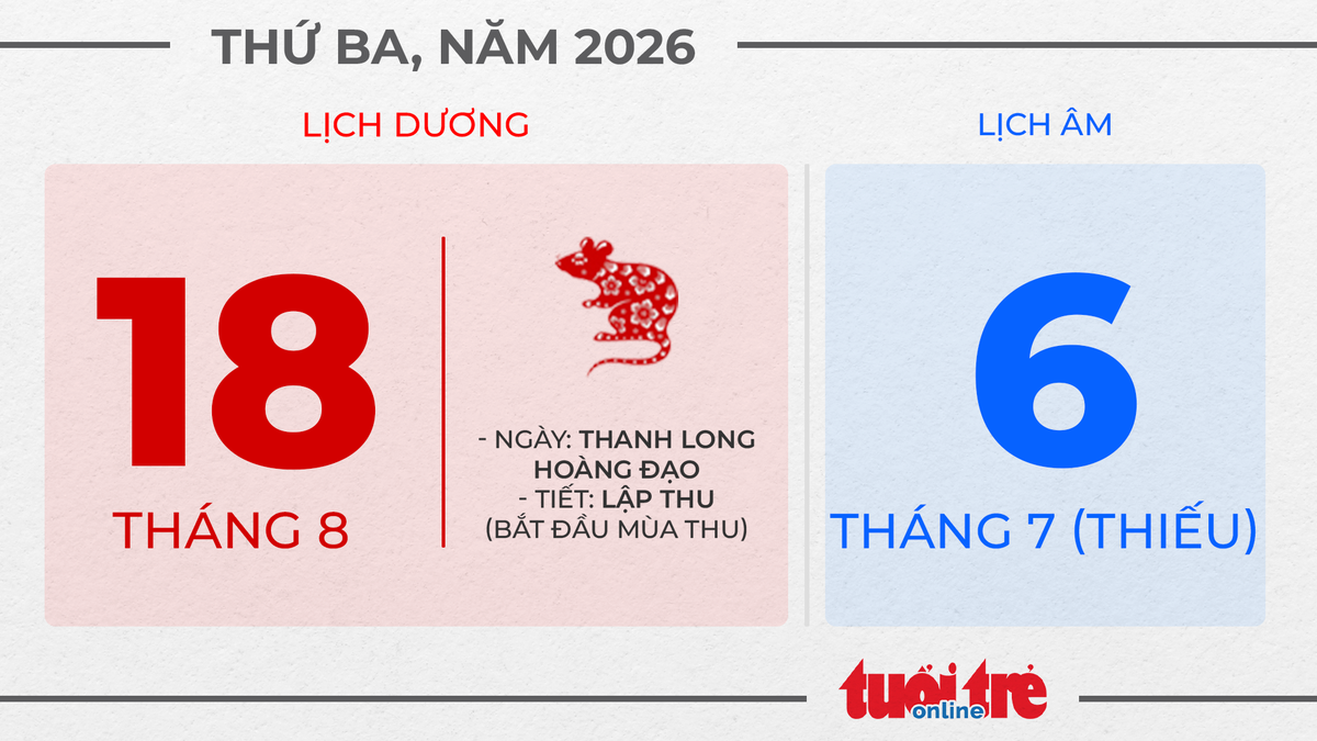 8. Thứ ba, ngày 18 tháng 8 năm 2026