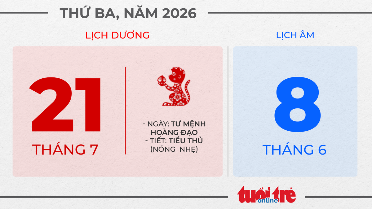 9. Thứ ba, ngày 21 tháng 7 năm 2026