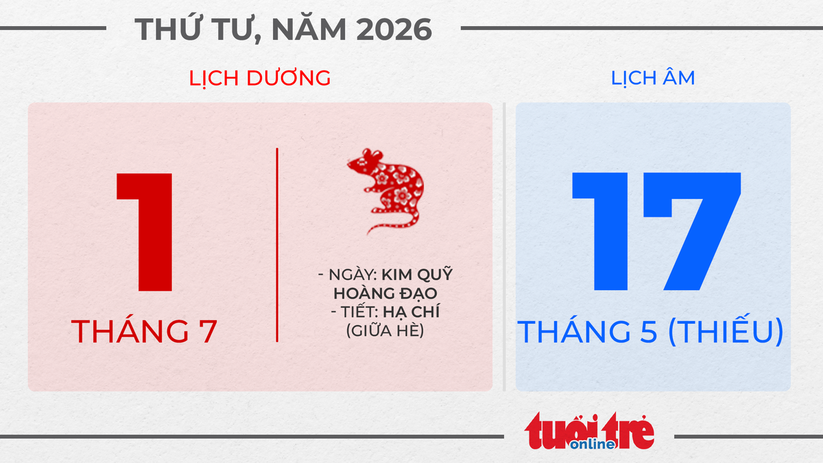 1. Thứ tư, ngày 1 tháng 7 năm 2026