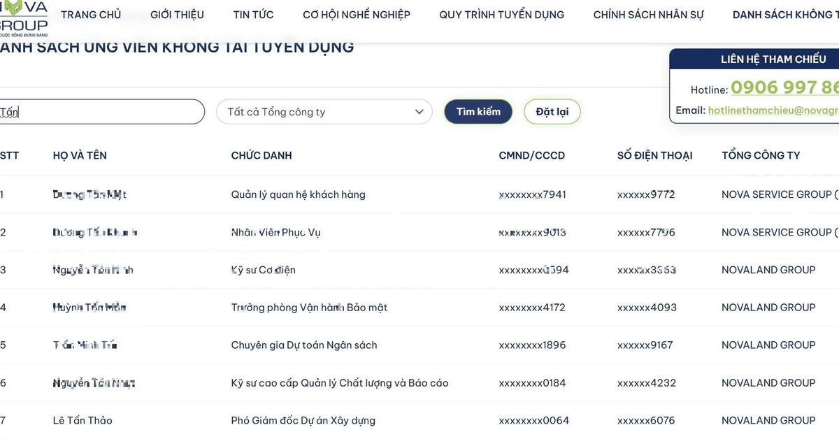 Danh sách 'không tái tuyển dụng' của NovaGroup: Quyền của doanh nghiệp đến đâu khi sàng lọc nhân sự?