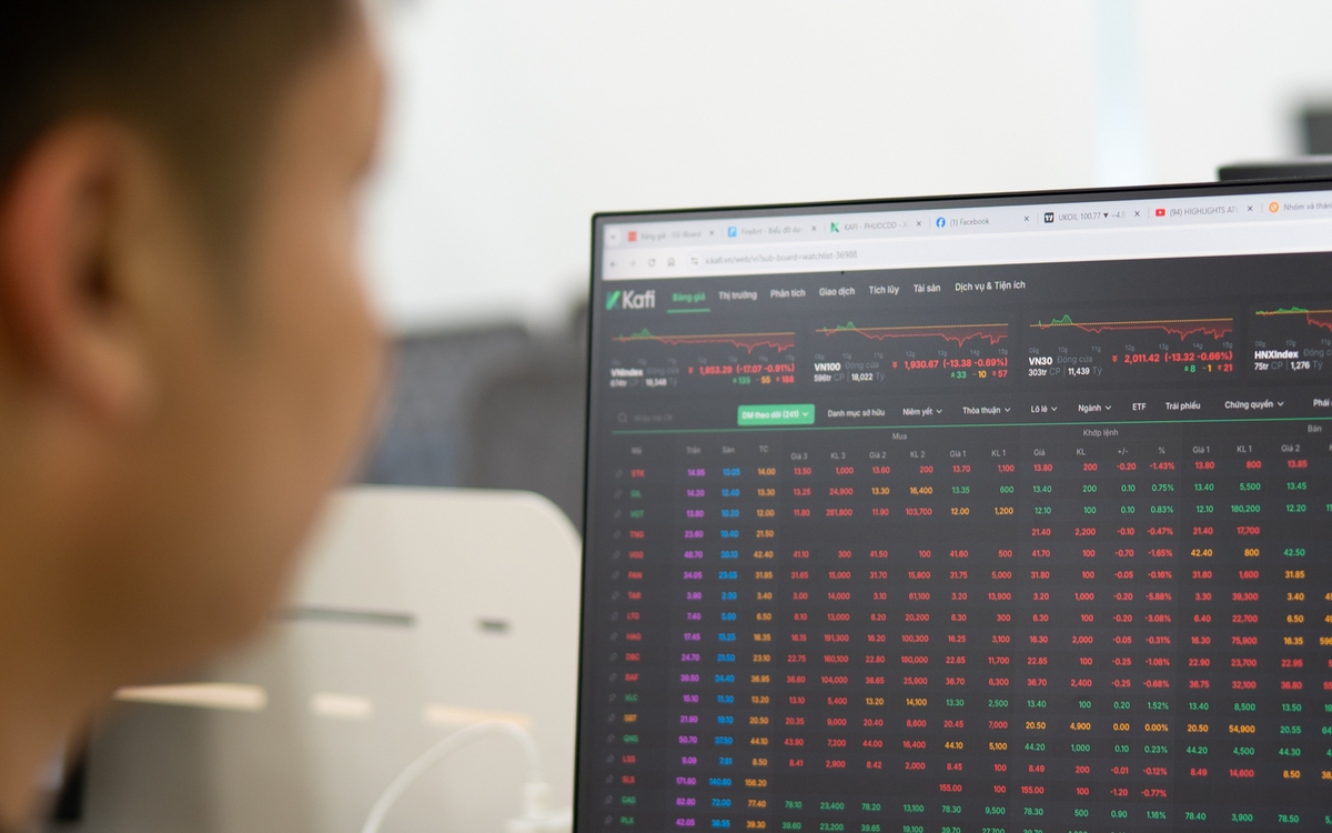 Vietnam Stocks June 2: What to Do as Market Enters Information Void in June?