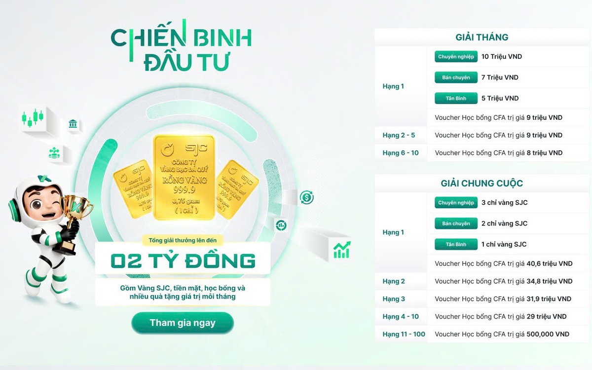 57 nhà đầu tư sẽ được vinh danh tại lễ trao giải 'Chiến binh đầu tư'